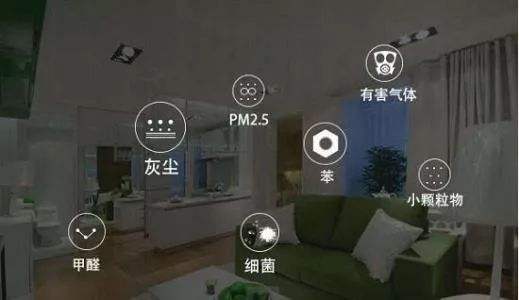 深圳室內(nèi)空氣檢測 深圳室內(nèi)空氣檢測